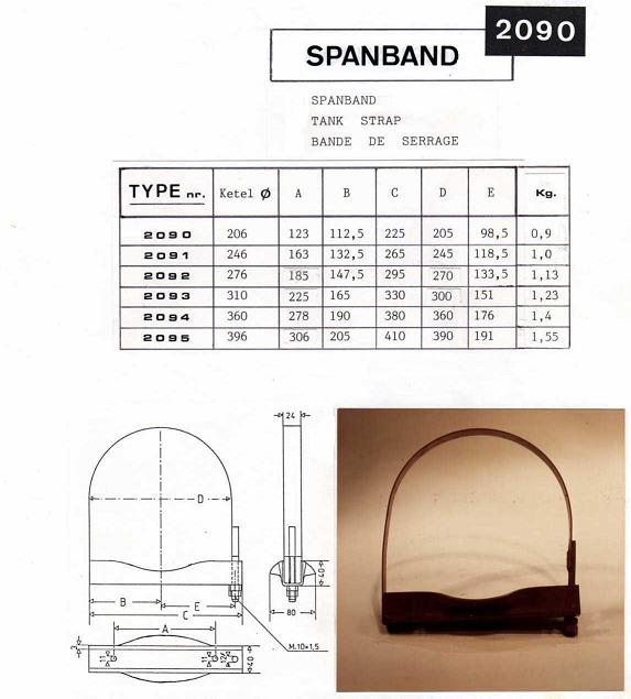 spanband 2090